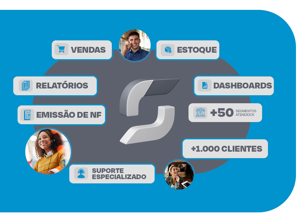 SOU Automação